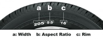 Tires Plus