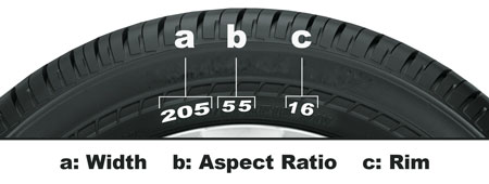 Tires Plus