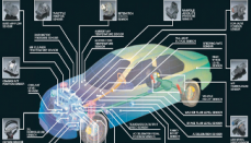 Everybody’s Place Auto Motors