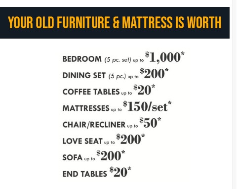 Trade-in Sale this Independence