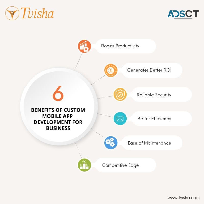 Mobile App Development Company | Android and iOS