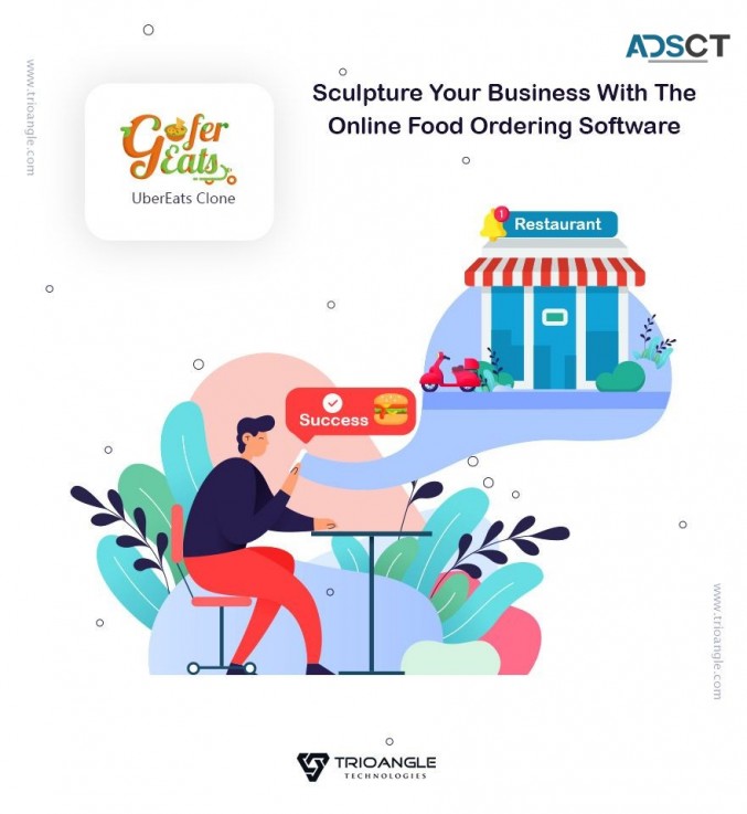 Earn Profits Today via Swiggy Clone