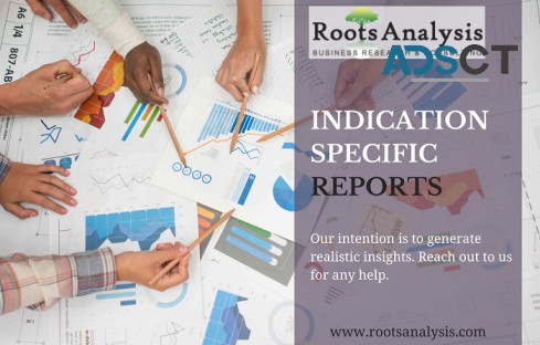 Indication Specific and Competitive Insights Reports