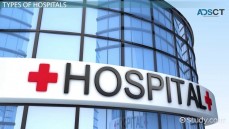 Looking for buyer sale of Hospital 
